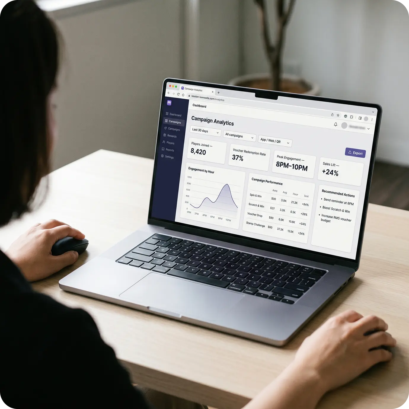Data-Driven Dashboard
