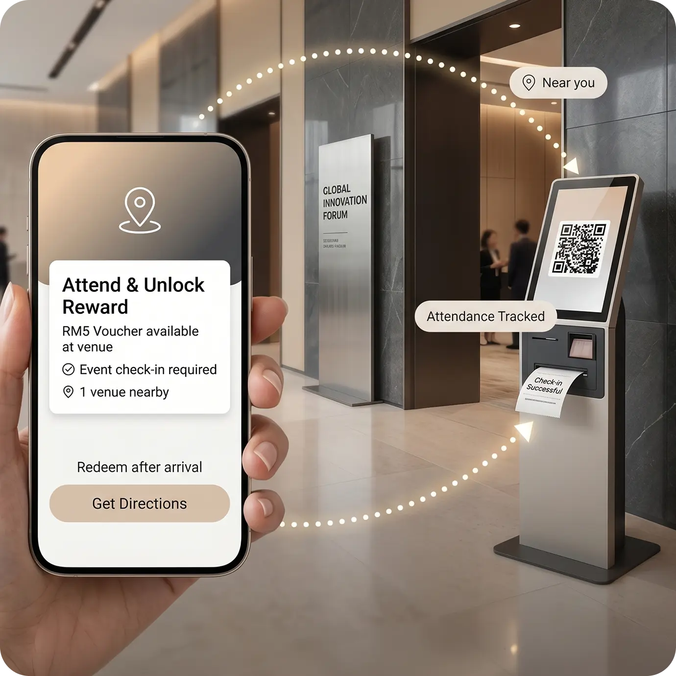 O2O Marketing Capabilities