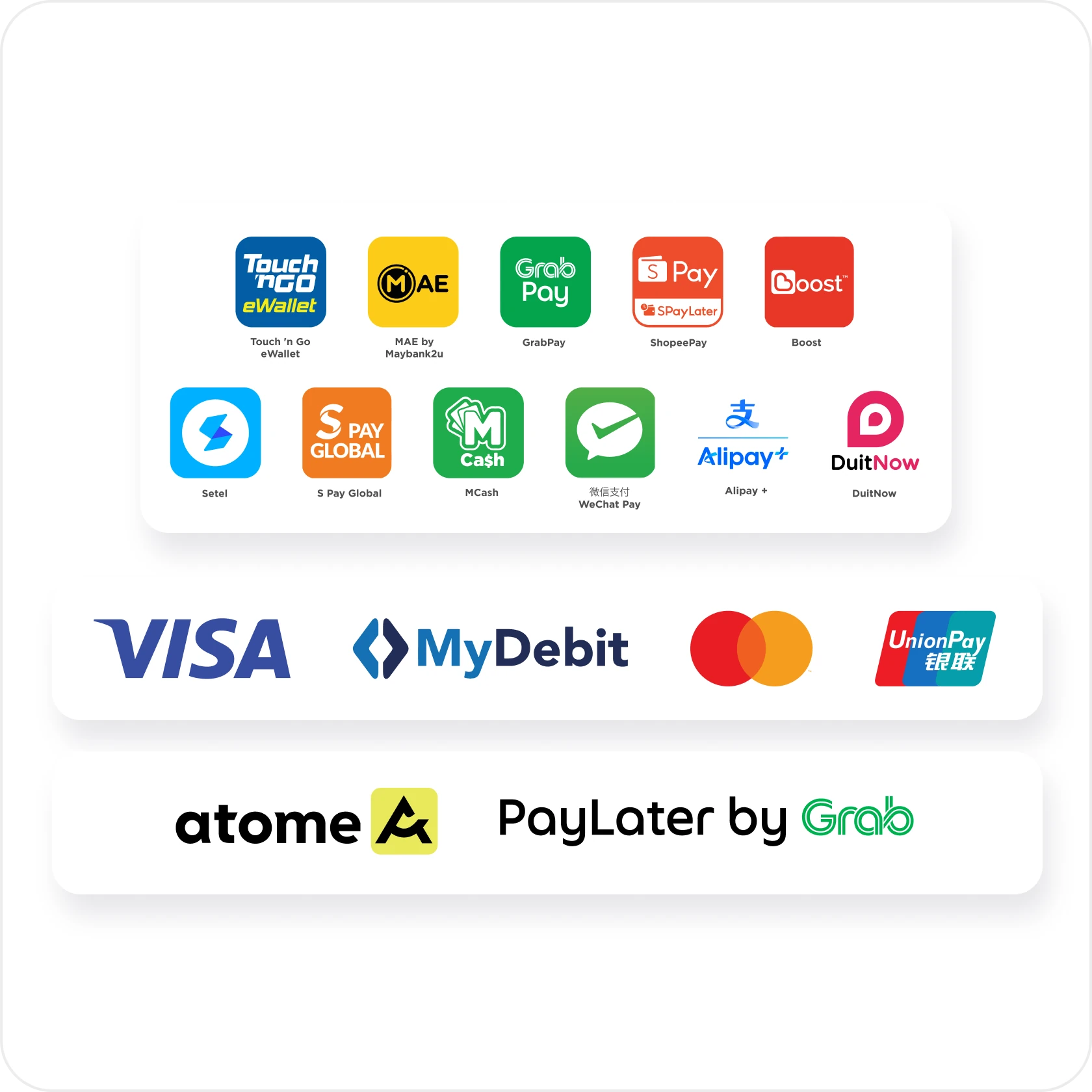 Comprehensive Payment Acceptance