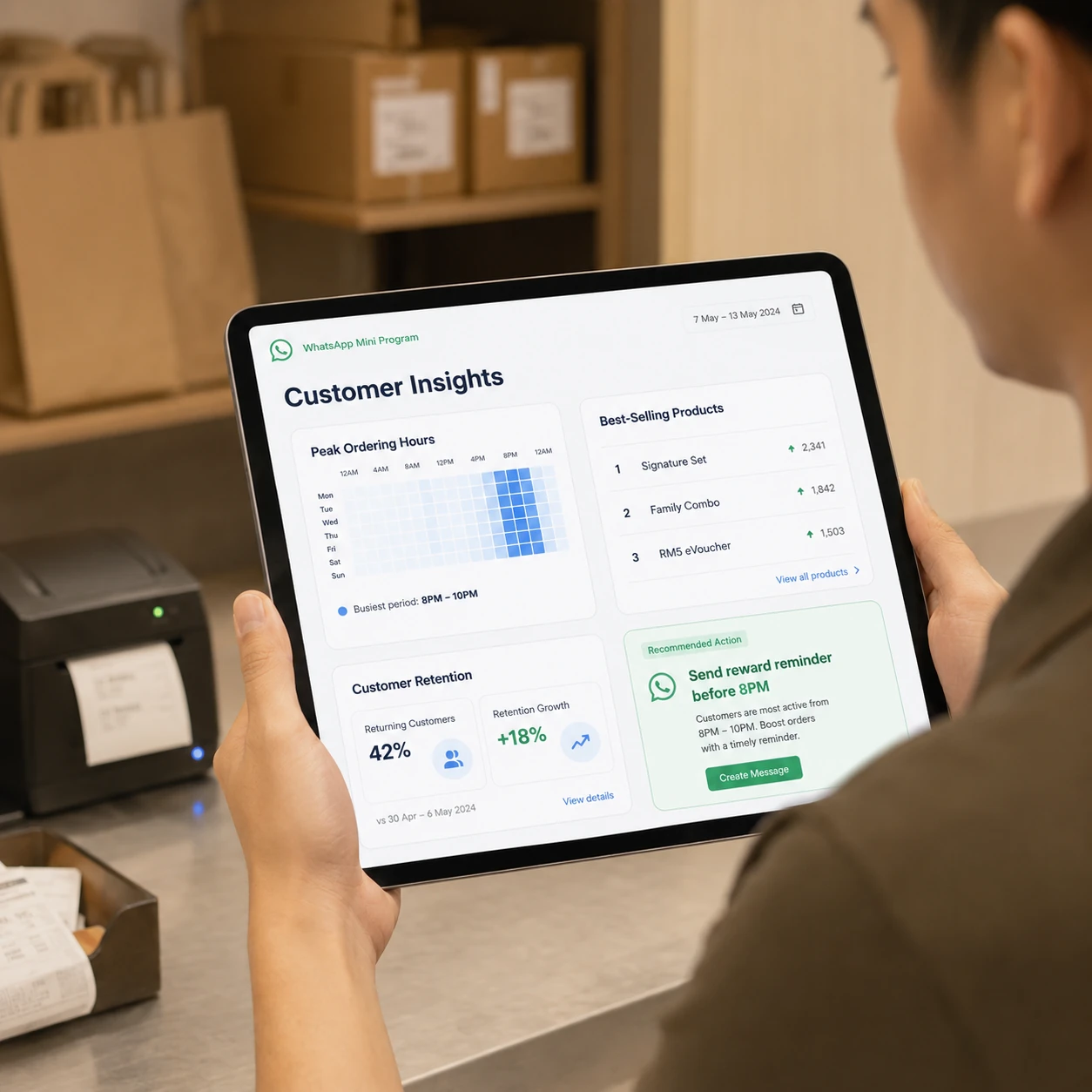 Actionable Data